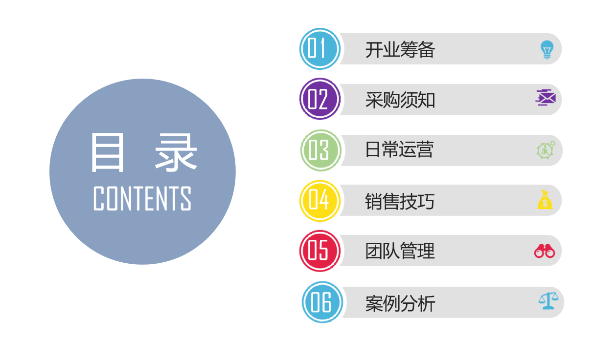 視普泰眼鏡培訓2019年度師生總結(jié)暨圣誕歡樂“趴”