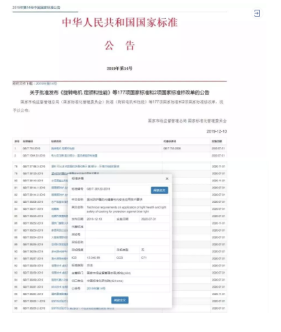 防藍光國標發(fā)布啦，2020年7月1日開始實施防藍光國標發(fā)布啦